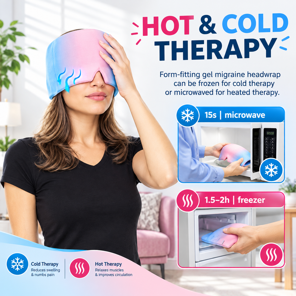 Migraine Relief Cap
